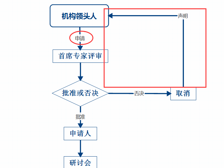 熊猫体育官网